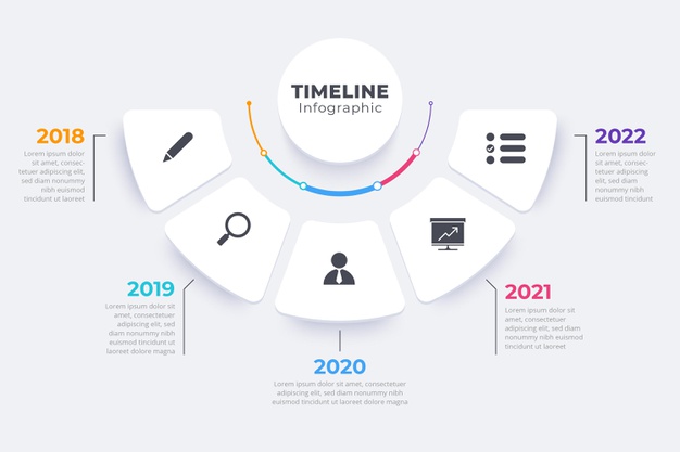 Vector | Flat timeline infographic template