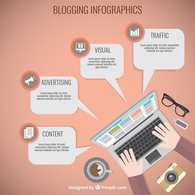 Blogging infographic  Vector |  Download