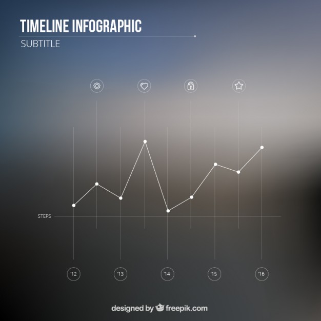 Timeline infographic in minimalist style  Vector |  Download